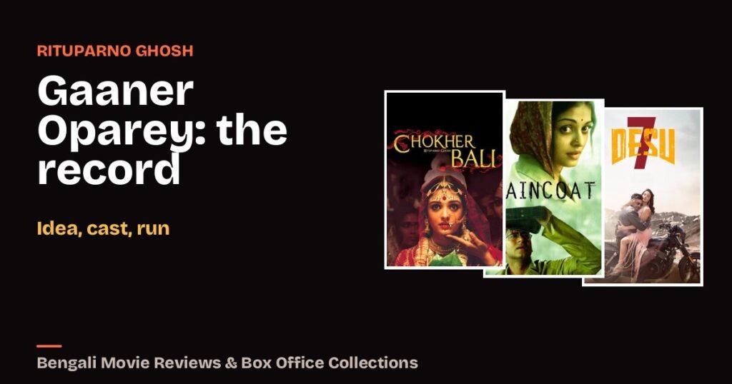 Rituparno Ghosh and Gaaner Oparey: What Is on the Record About the Show