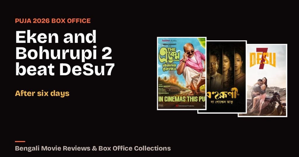 Eken and Bohurupi 2 Beat DeSu7 at the Box Office After Week One