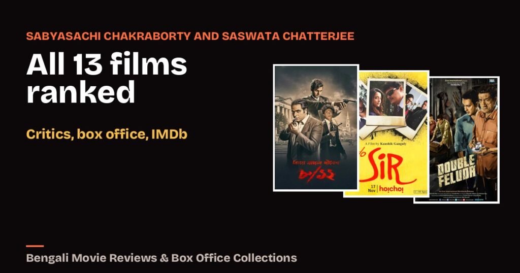 Best Sabyasachi Chakraborty and Saswata Chatterjee Movies, Ranked: All 13 Films Together by Critics, Box Office and IMDb