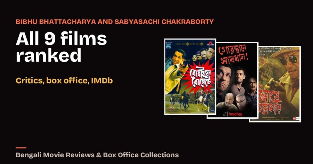 Best Bibhu Bhattacharya and Sabyasachi Chakraborty Movies, Ranked: All 9 Films Together by Critics, Box Office and IMDb