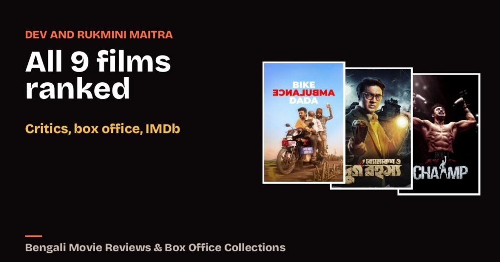 Best Dev and Rukmini Maitra Movies, Ranked: All 9 Films Together by Critics, Box Office and IMDb