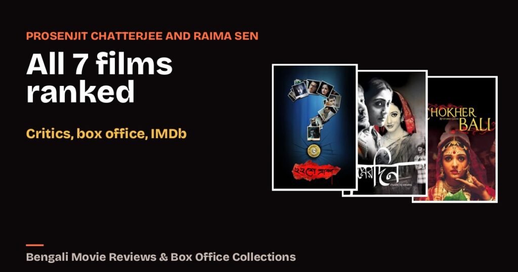 Best Prosenjit Chatterjee and Raima Sen Movies, Ranked: All 7 Films Together by Critics, Box Office and IMDb