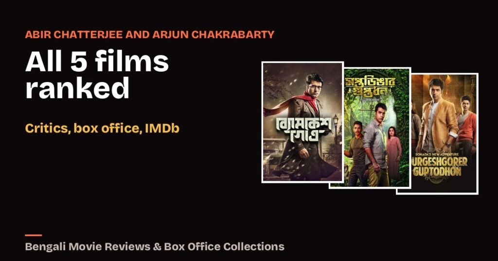Best Abir Chatterjee and Arjun Chakrabarty Movies, Ranked: All 5 Films Together by Critics, Box Office and IMDb