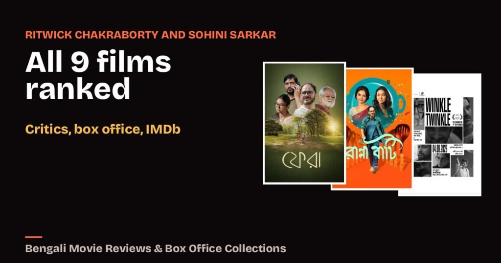 Best Ritwick Chakraborty and Sohini Sarkar Movies, Ranked: All 9 Films Together by Critics, Box Office and IMDb