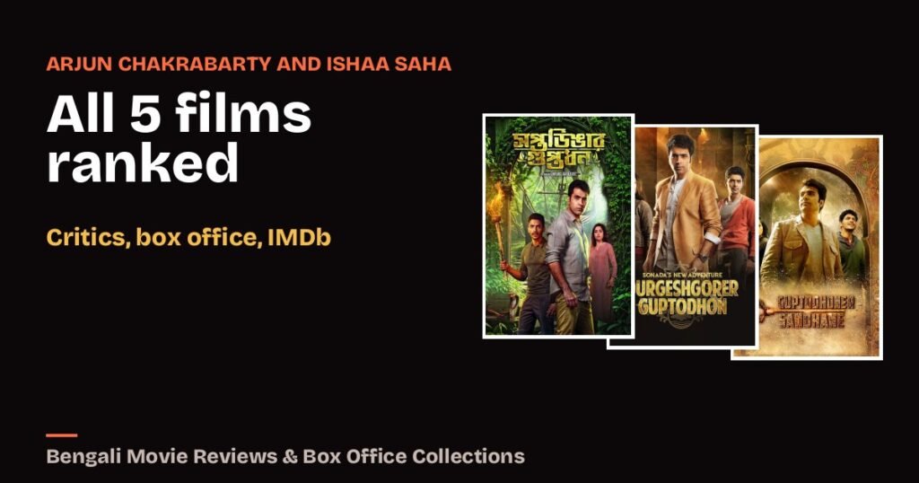 Best Arjun Chakrabarty and Ishaa Saha Movies, Ranked: All 5 Films Together by Critics, Box Office and IMDb