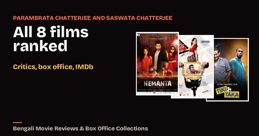 Best Parambrata Chatterjee and Saswata Chatterjee Movies, Ranked: All 8 Films Together by Critics, Box Office and IMDb