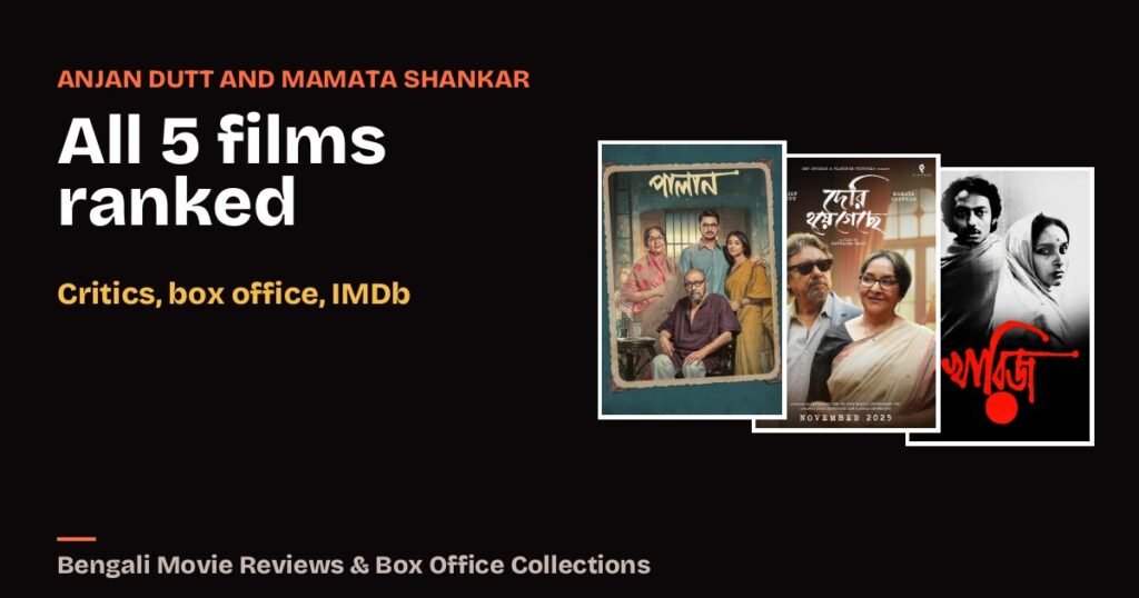 Best Anjan Dutt and Mamata Shankar Movies, Ranked: All 5 Films Together by Critics, Box Office and IMDb