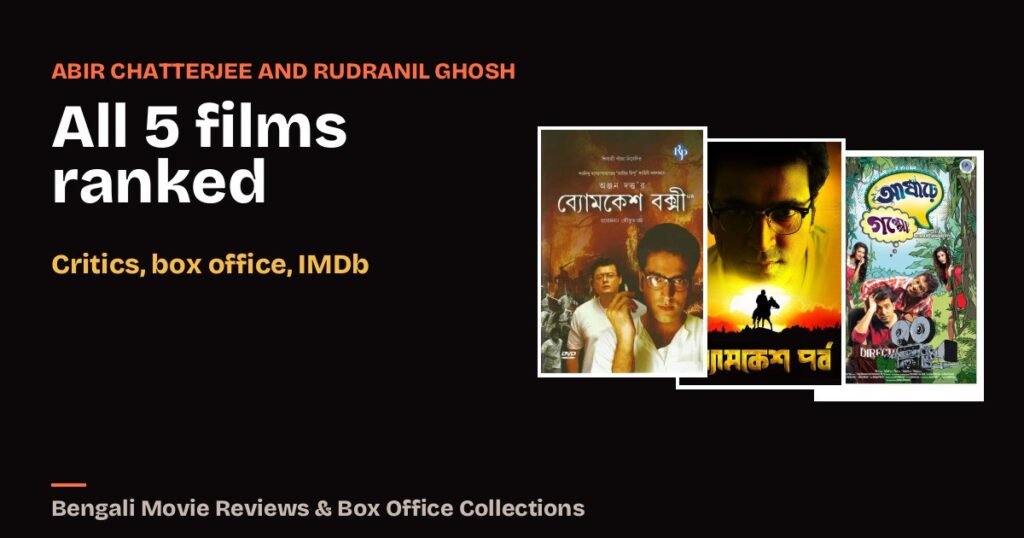Best Abir Chatterjee and Rudranil Ghosh Movies, Ranked: All 5 Films Together by Critics, Box Office and IMDb