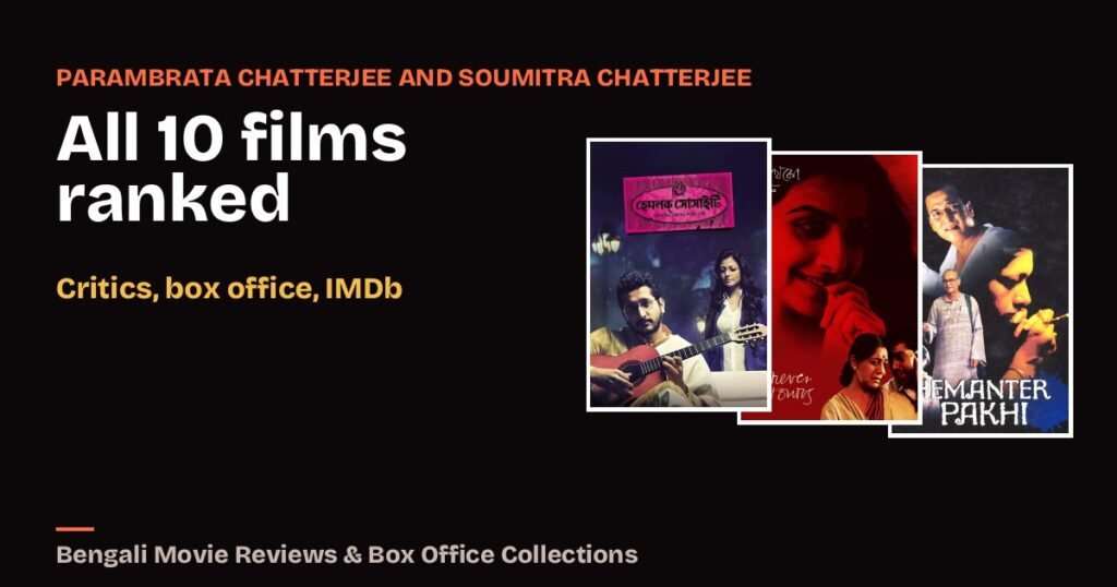 Best Parambrata Chatterjee and Soumitra Chatterjee Movies, Ranked: All 10 Films Together by Critics, Box Office and IMDb