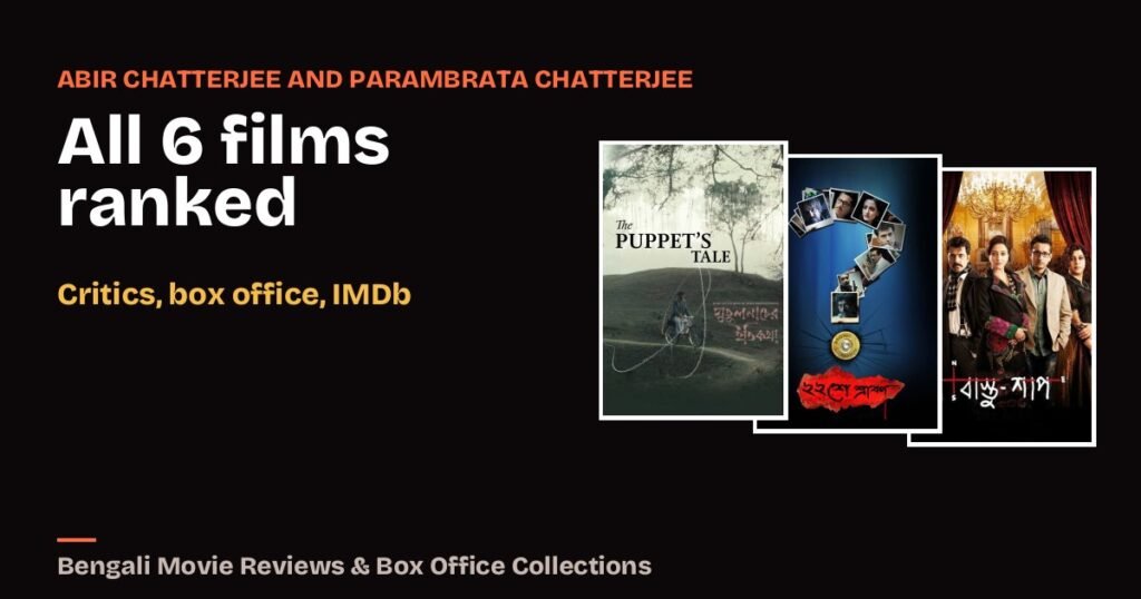 Best Abir Chatterjee and Parambrata Chatterjee Movies, Ranked: All 6 Films Together by Critics, Box Office and IMDb