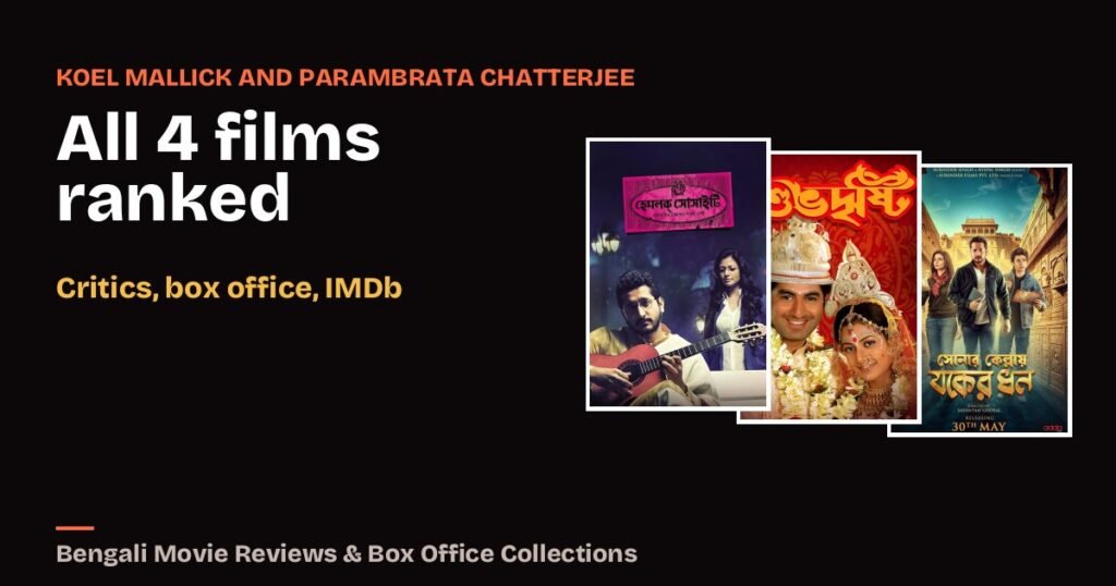 Best Koel Mallick and Parambrata Chatterjee Movies, Ranked: All 4 Films Together by Critics, Box Office and IMDb