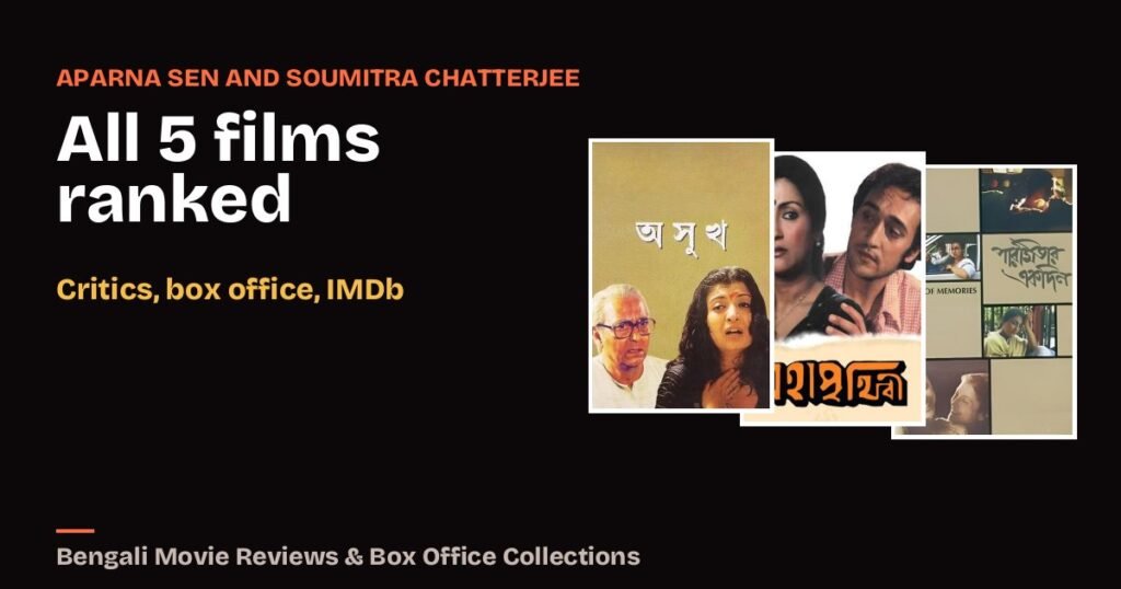 Best Aparna Sen and Soumitra Chatterjee Movies, Ranked: All 5 Films Together by Critics, Box Office and IMDb