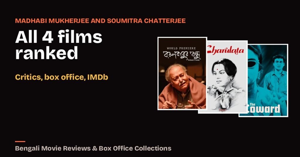 Best Madhabi Mukherjee and Soumitra Chatterjee Movies, Ranked: All 4 Films Together by Critics, Box Office and IMDb