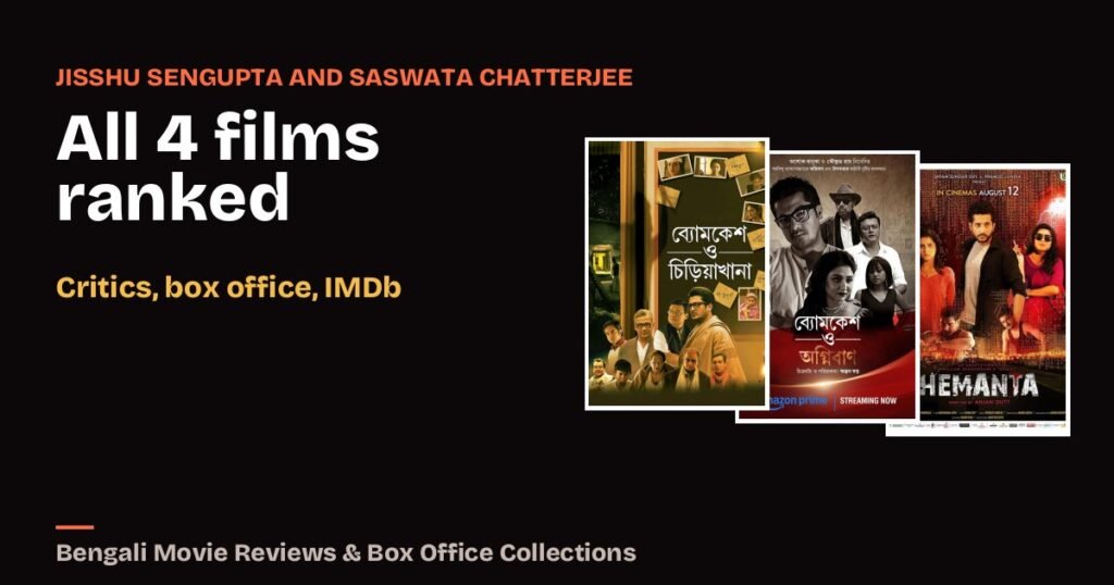 Best Jisshu Sengupta and Saswata Chatterjee Movies, Ranked: All 4 Films Together by Critics, Box Office and IMDb