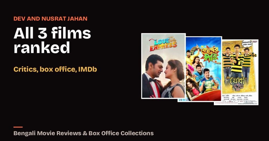 Best Dev and Nusrat Jahan Movies, Ranked: All 3 Films Together by Critics, Box Office and IMDb