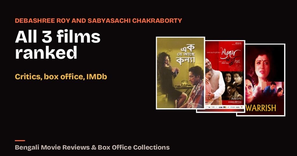 Best Debashree Roy and Sabyasachi Chakraborty Movies, Ranked: All 3 Films Together by Critics, Box Office and IMDb