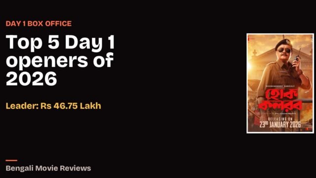 Top 5 Day 1 openers of 2026: Bengali film cover