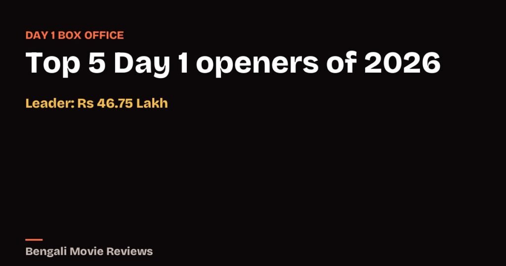 Top 5 Day 1 openers of 2026