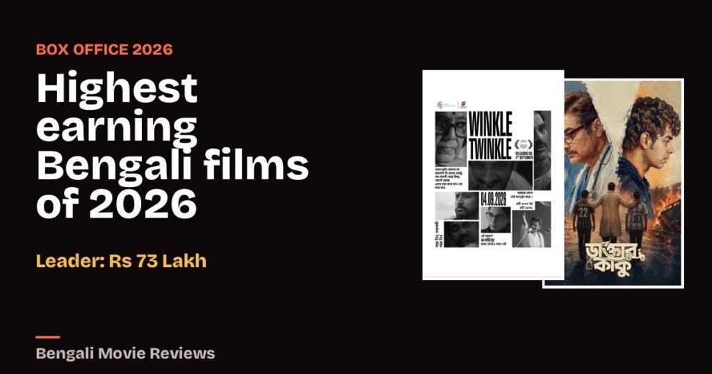 Highest earning Bengali films of 2026
